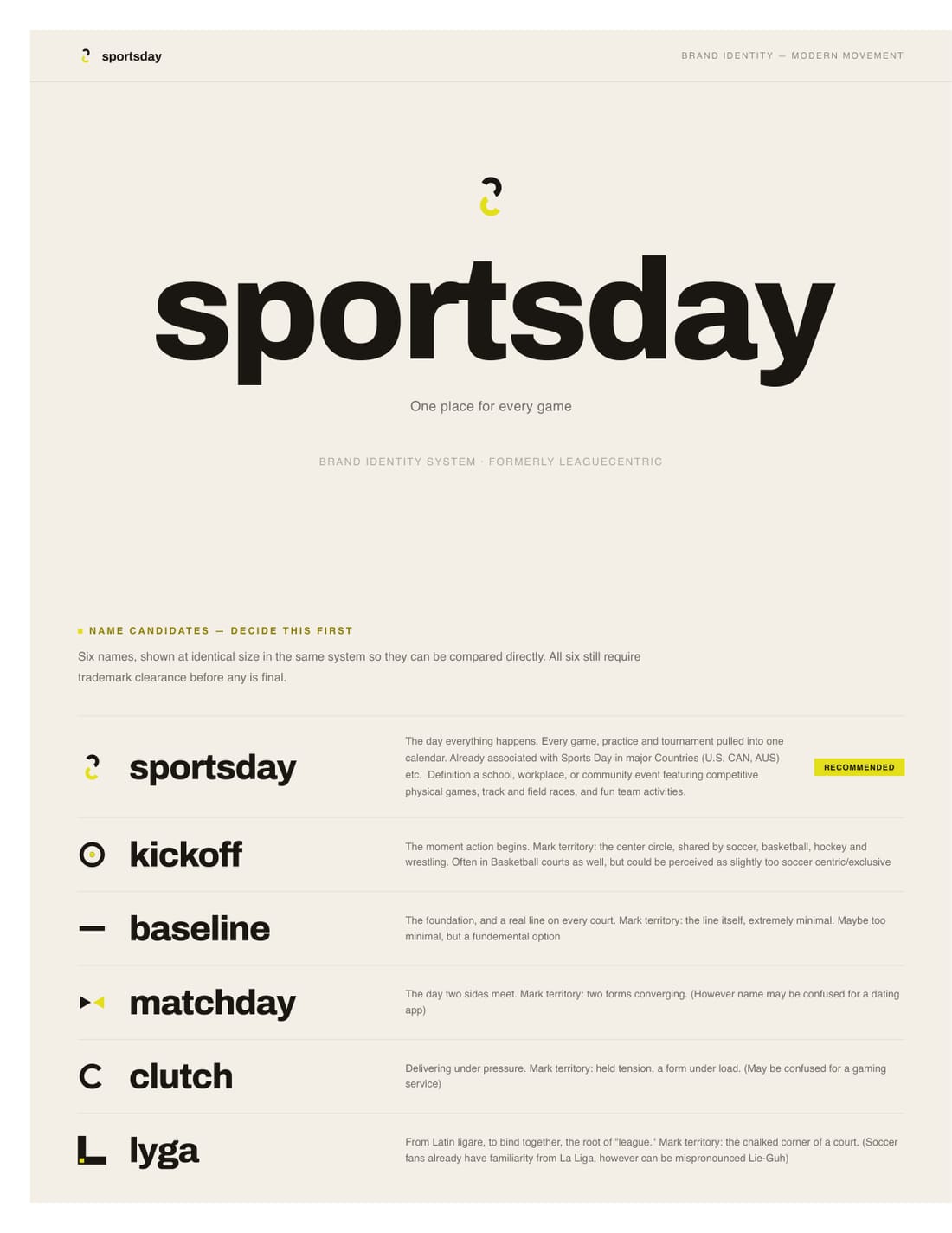 SportsDay brand sheet, page 1