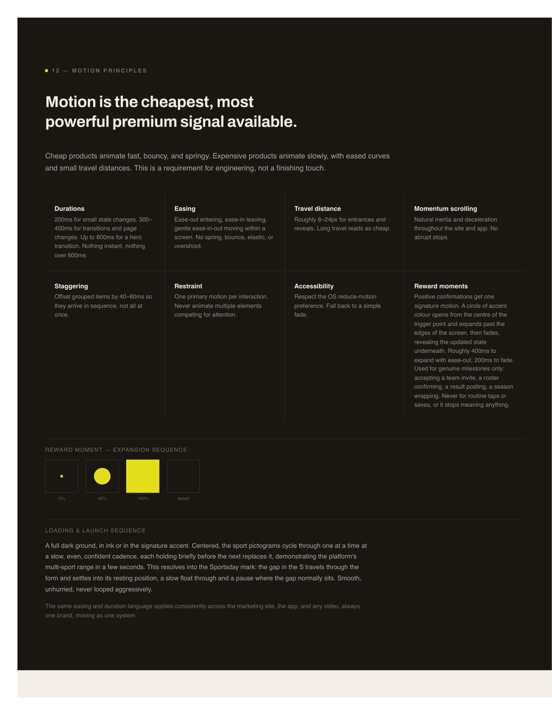 SportsDay brand sheet, page 15
